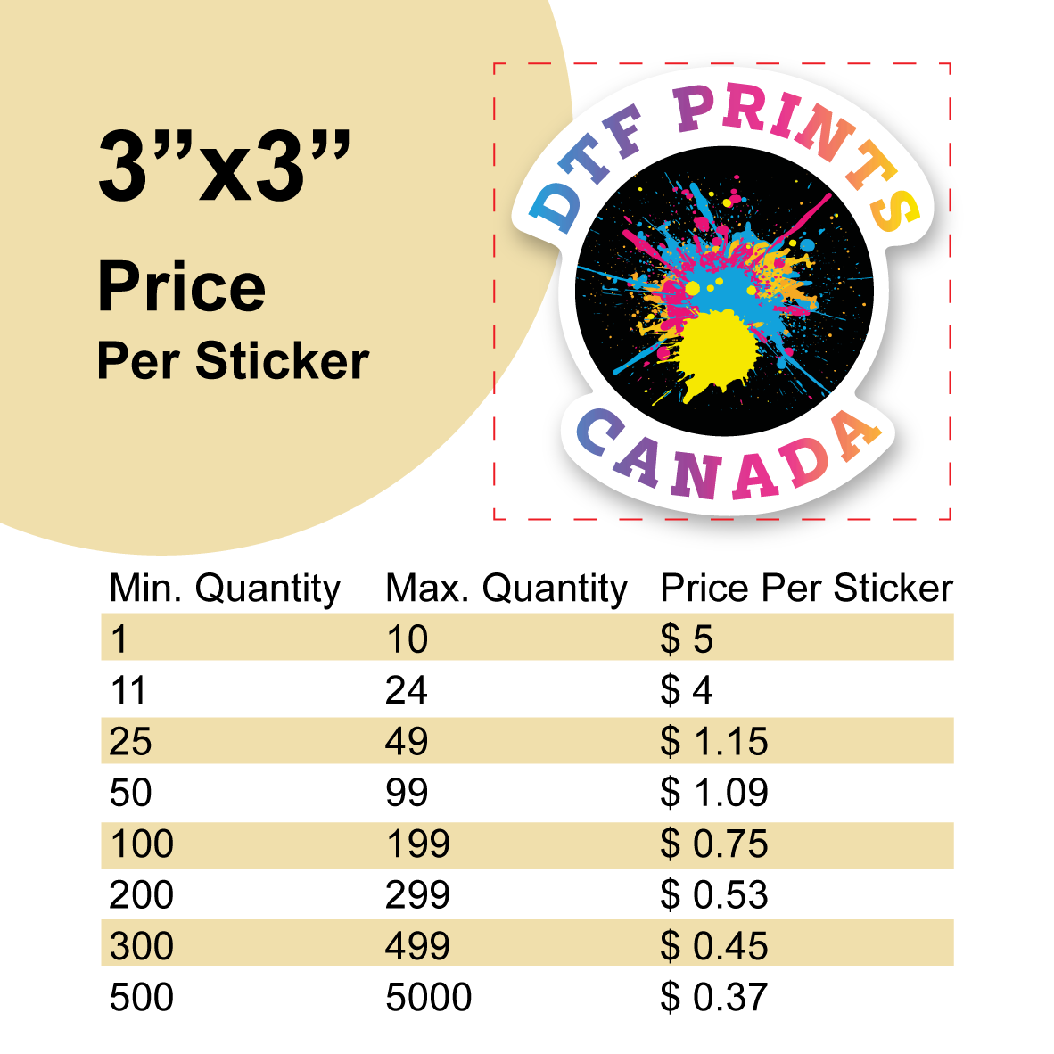 Vinyl Stickers (singles by volume)