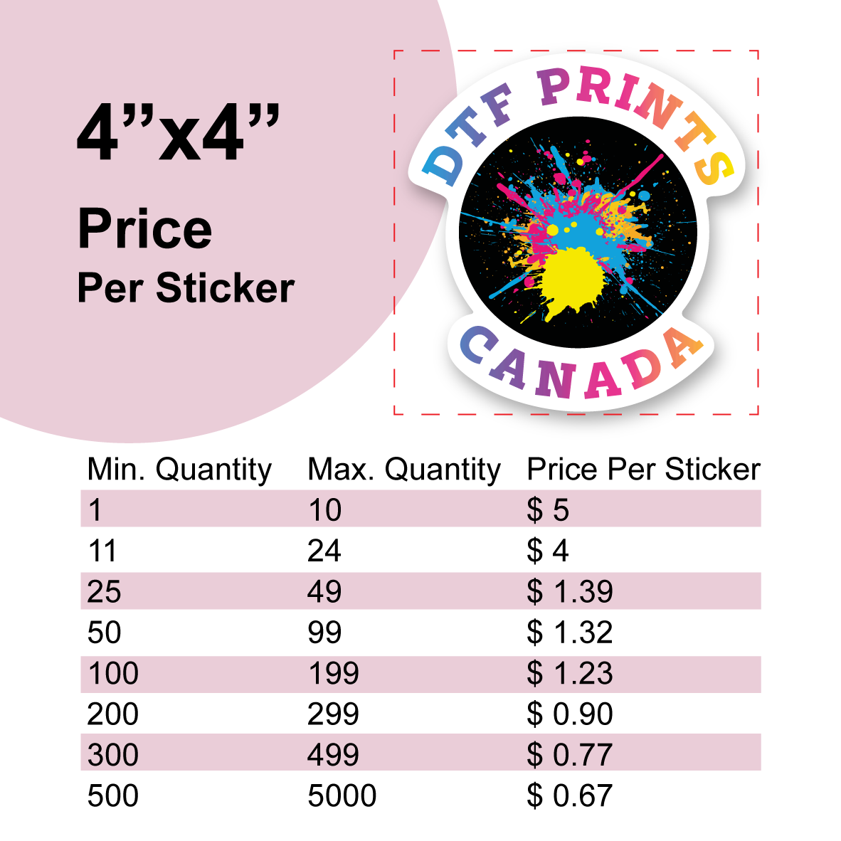 Vinyl Stickers (singles by volume)