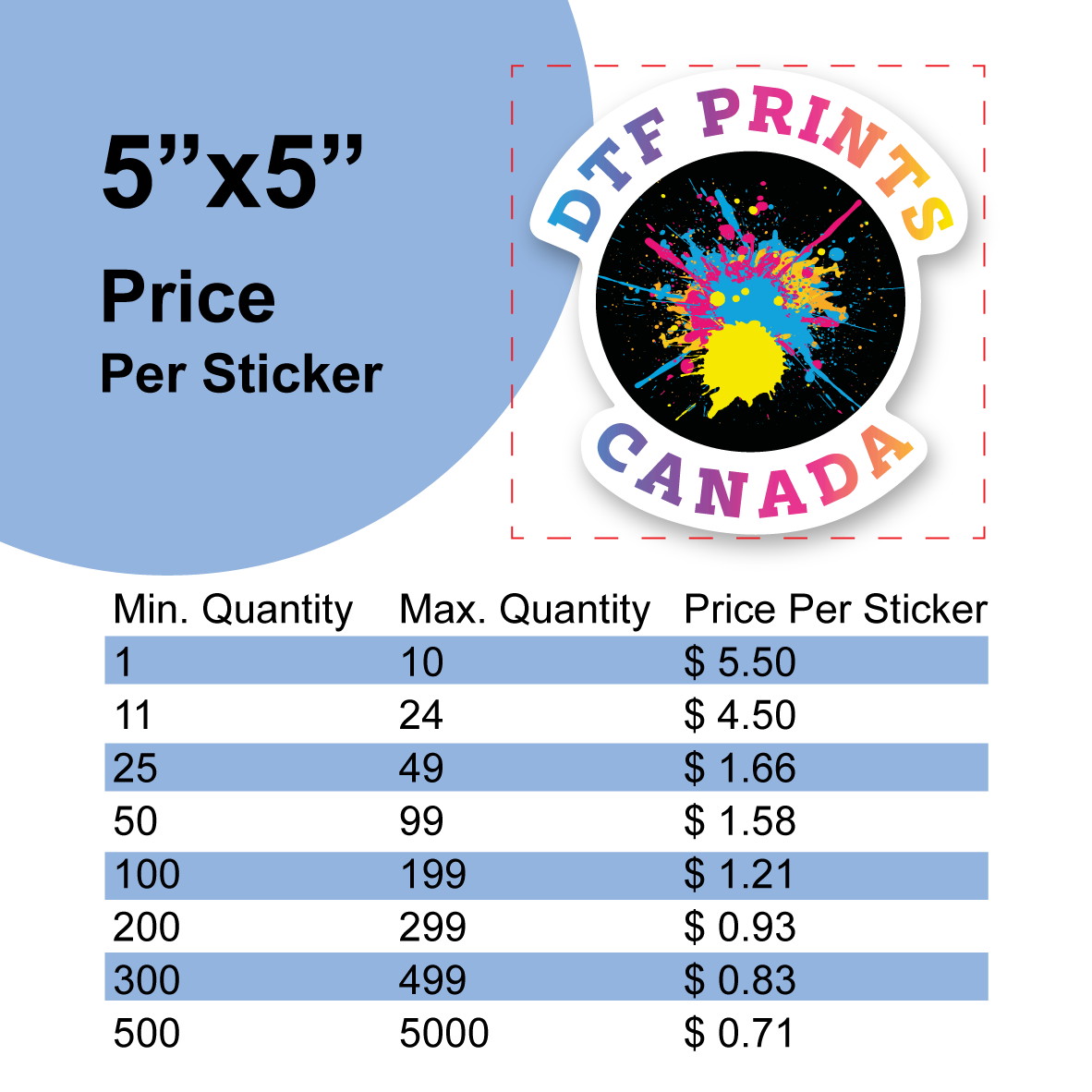 Vinyl Stickers (singles by volume)