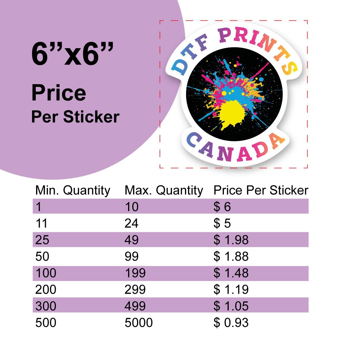 Vinyl Stickers (singles by volume)